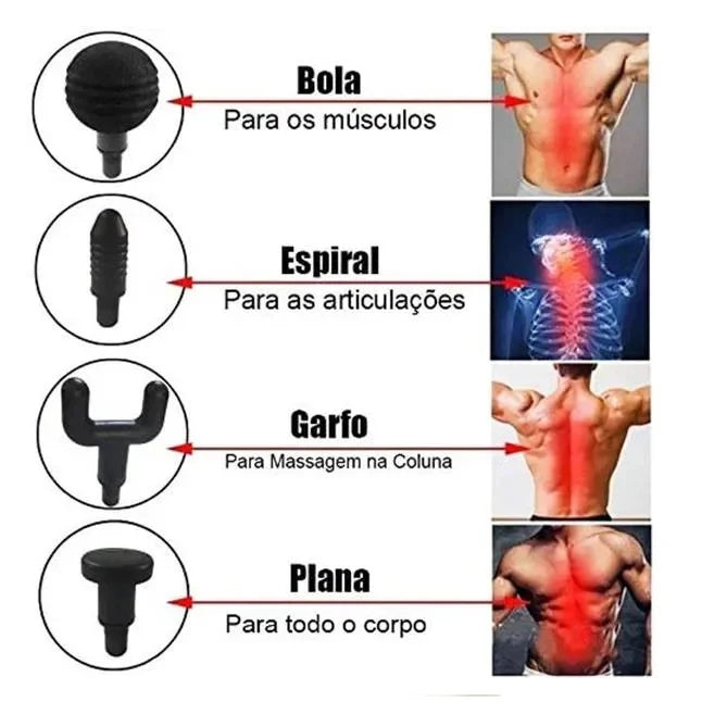 Max Pro Massageador portátil.